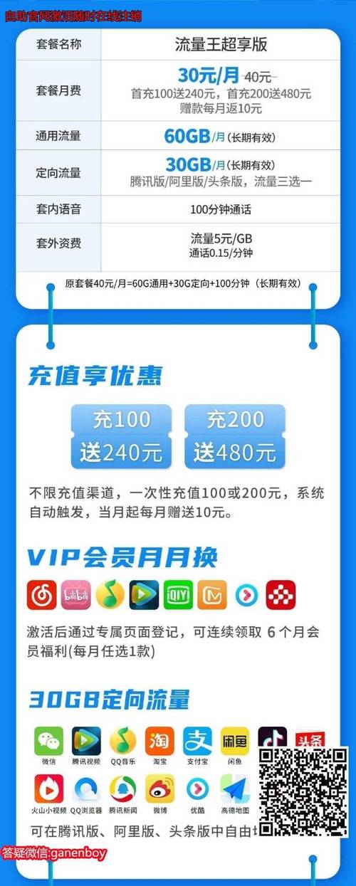 头条流量卡，真实体验究竟如何？