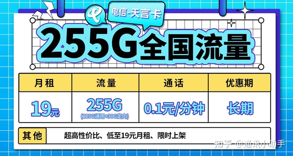 现在用什么卡流量最便宜