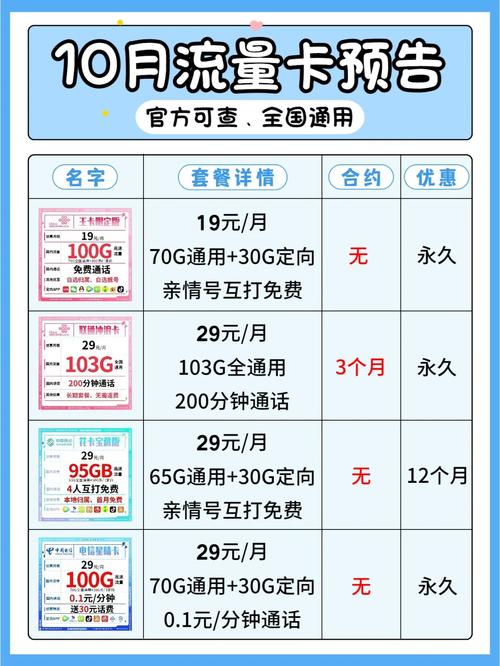 流量卡亲情卡能用吗