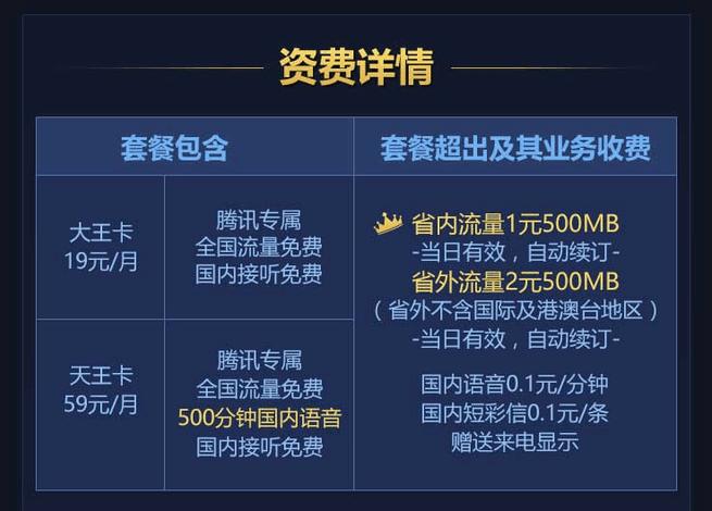 鱼卡国际流量