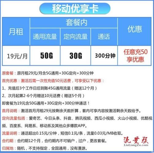 移动卡的流量套餐哪个好
