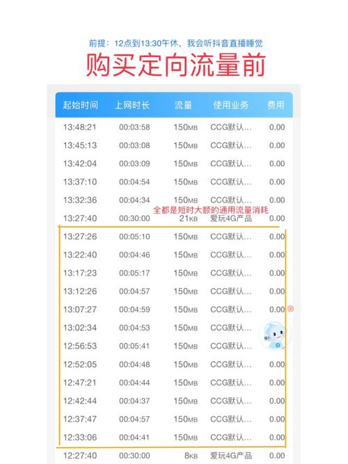 电信卡38流量