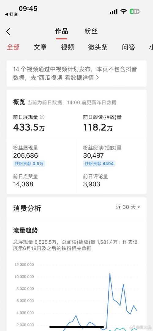 头条里的流量卡能用吗
