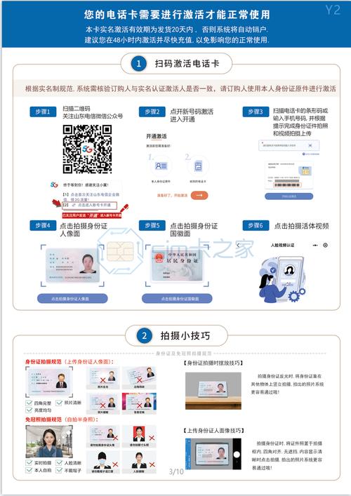 如何在线激活流量卡，一步步指导流程图解析？