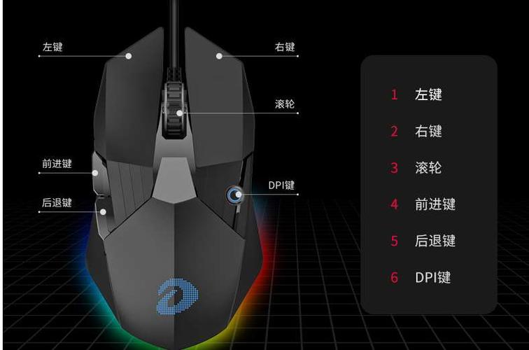 360浏览器鼠标动作有哪些？