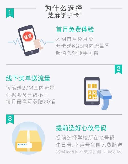 芝麻卡流量当月用不完
