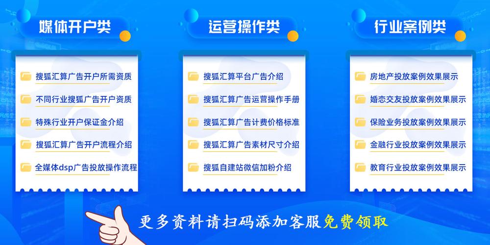 搜狐广告流量卡