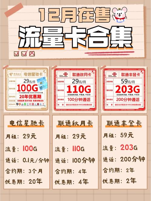 寻找最佳流量卡，哪个省份的套餐最经济？