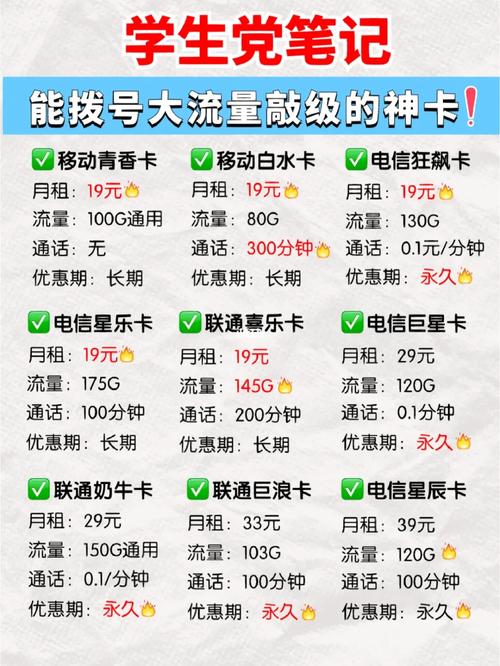 学生党流量卡怎么用划算