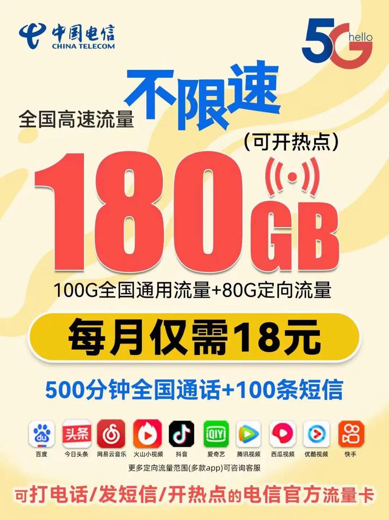 如何提升电信卡的流量速度至1x？