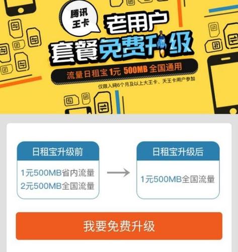 王卡看斗鱼直播流量多少