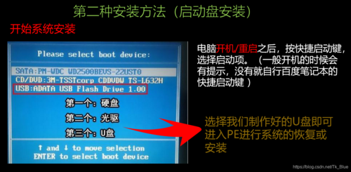 荣耀MagicBook如何重装win11系统?