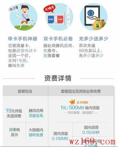 腾讯大王卡免流量服务包括哪些内容？