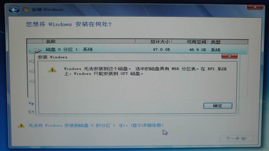 win7系统修改磁盘提示参数错误怎么办?