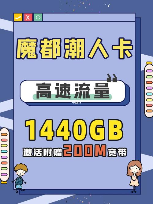 1440开头流量卡