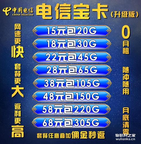 小象流量卡实名