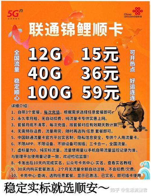 锦鲤流量卡充值