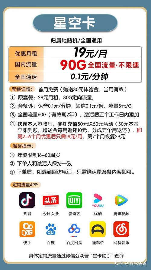 星空卡流量购买