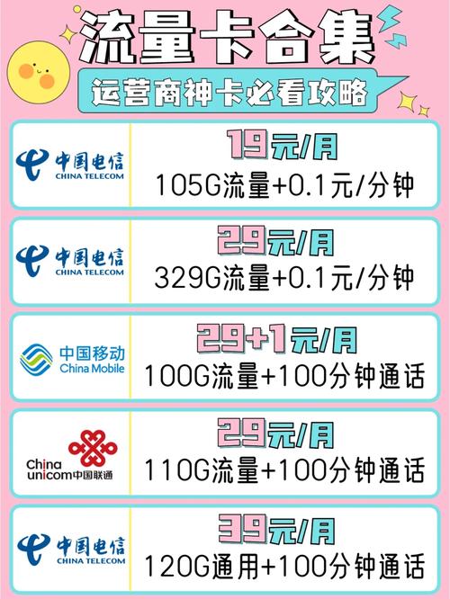 去哪里查还有多少流量卡