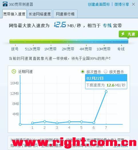 电信卡流量测速