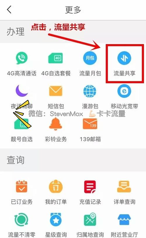 政企卡可以共享流量吗吗