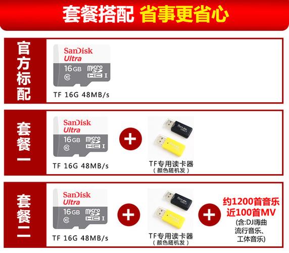 车载流量卡多大内存够用