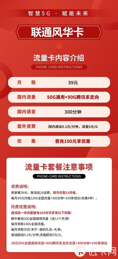 联通卡怎么领流量卡活动