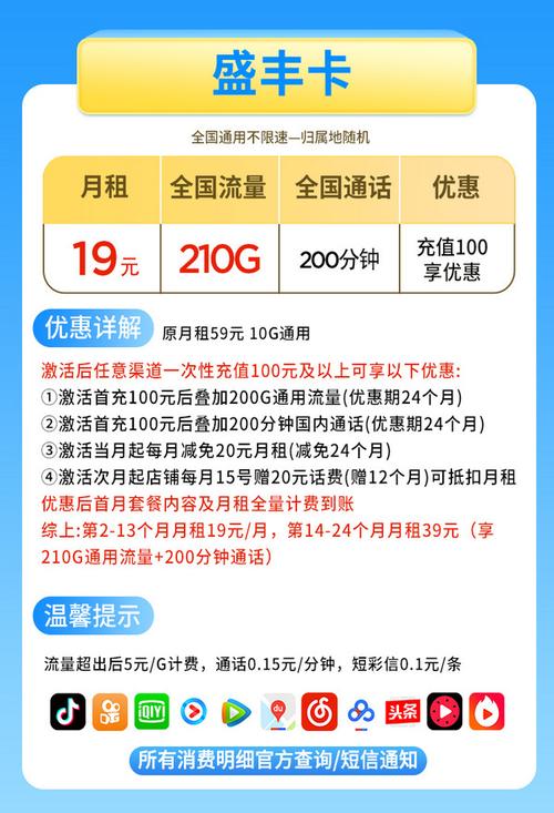 哪些联通SIM卡支持在线流量充值服务？