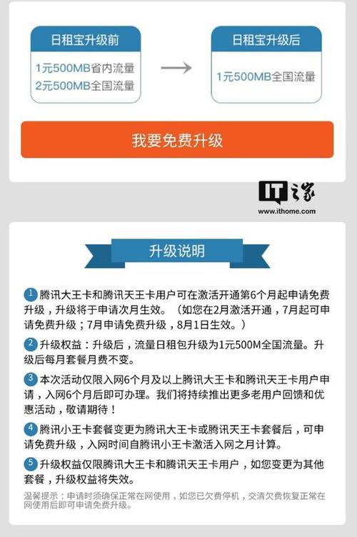 大王卡极速流量
