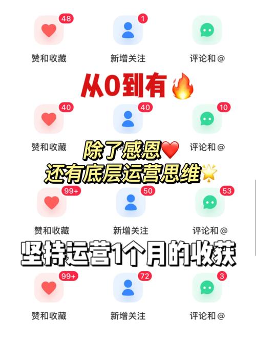 如何绑定小红书免流量卡