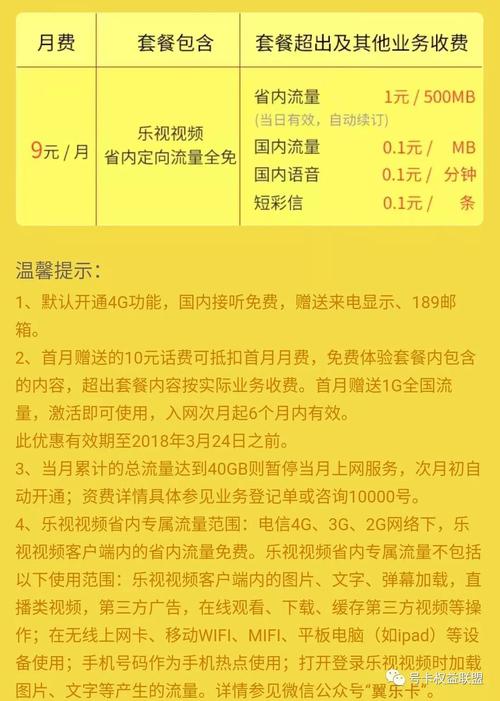 流量卡 阿里系
