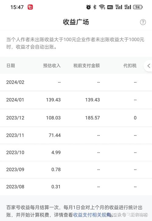 流量卡实际收益