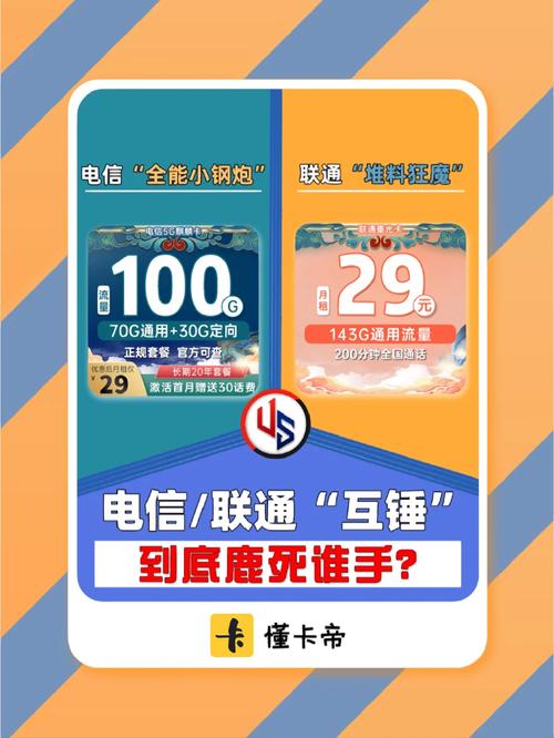 车站免费流量卡