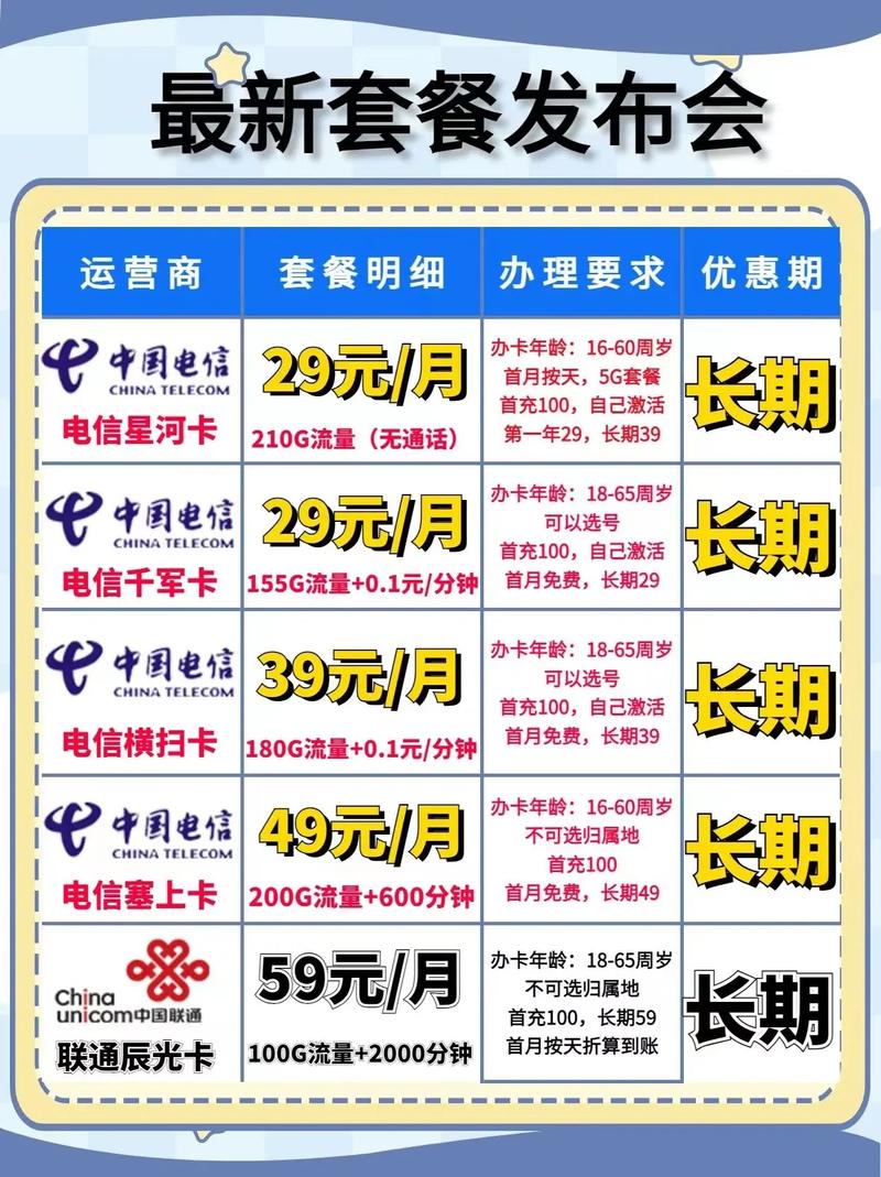 奔腾流量卡安装