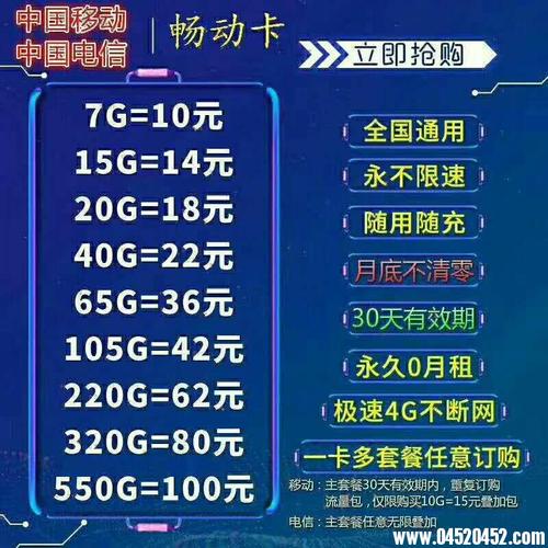 15元7g流量卡
