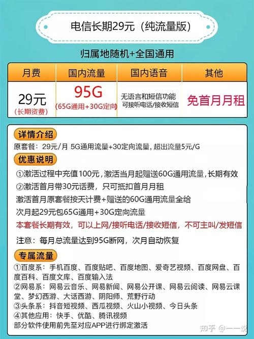 保定流量卡2021