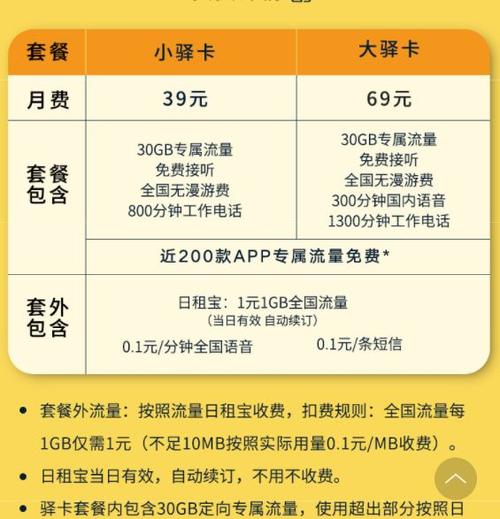 6元可以购买多少流量卡