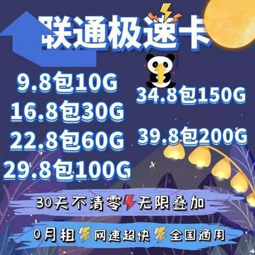 15元7g流量卡