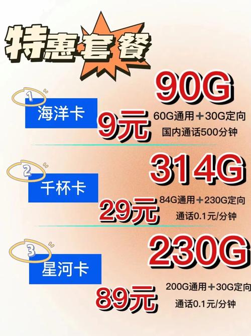 云翰流量卡