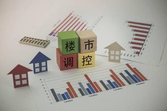 战皇流量卡