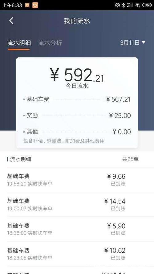 流量卡跑流水