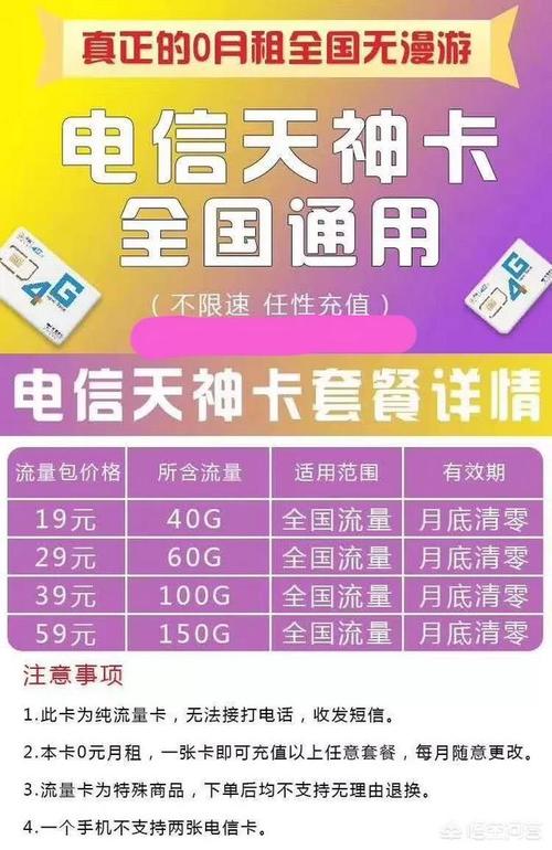 你们家里用的什么流量卡