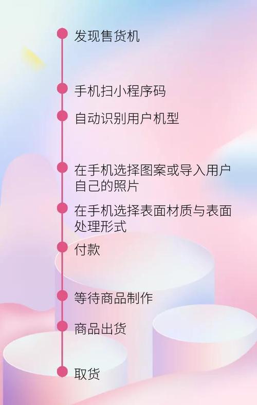 蜂鸟卡能叠加其他流量吗