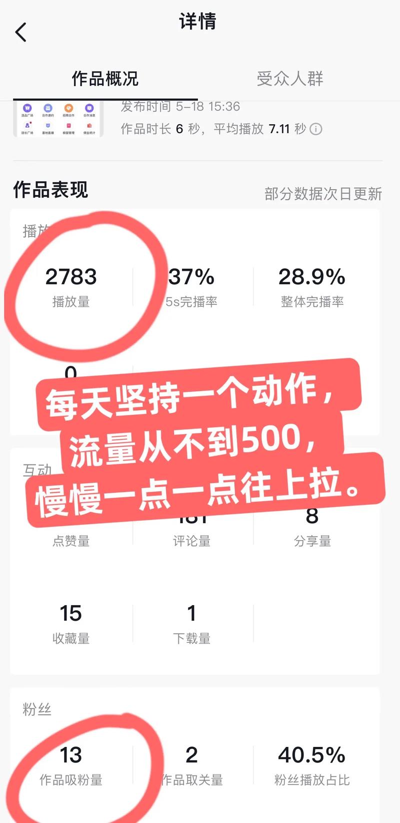 如何巧妙管理流量池以最大化利用？