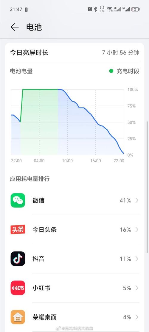 双卡流量快慢