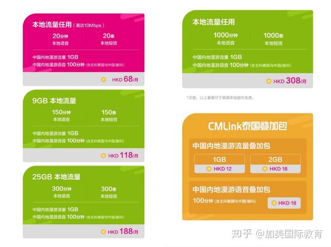 亦远科技是流量卡吗