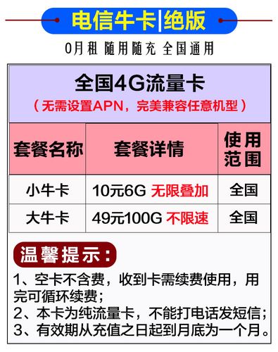 电信轻舟流量卡