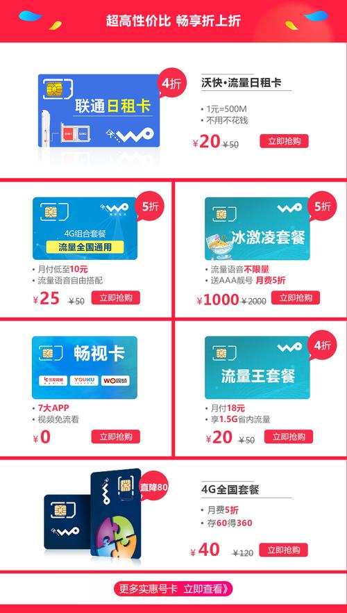 为什么双十一没有流量卡