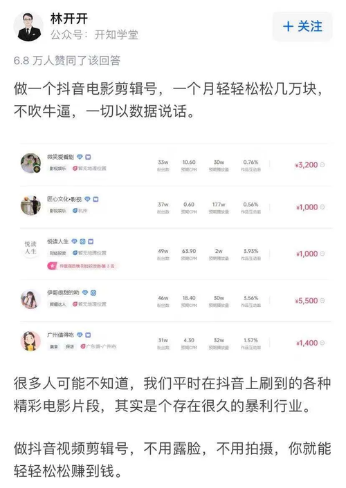 做电影剪辑怎么买流量卡