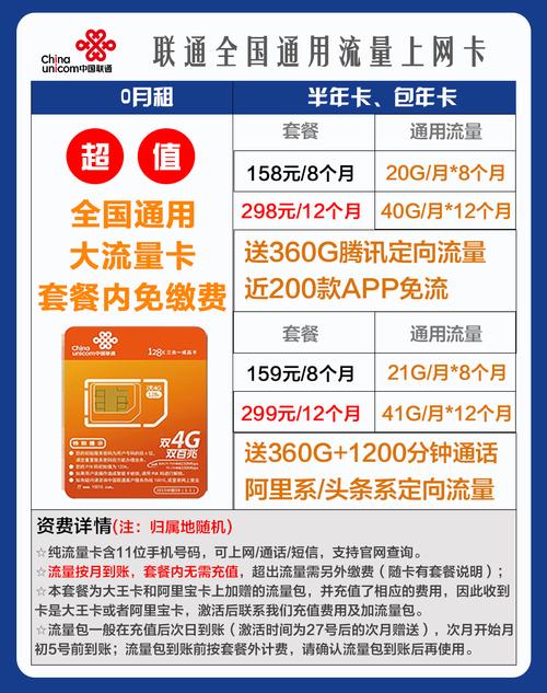 联通怎么让客服送流量卡